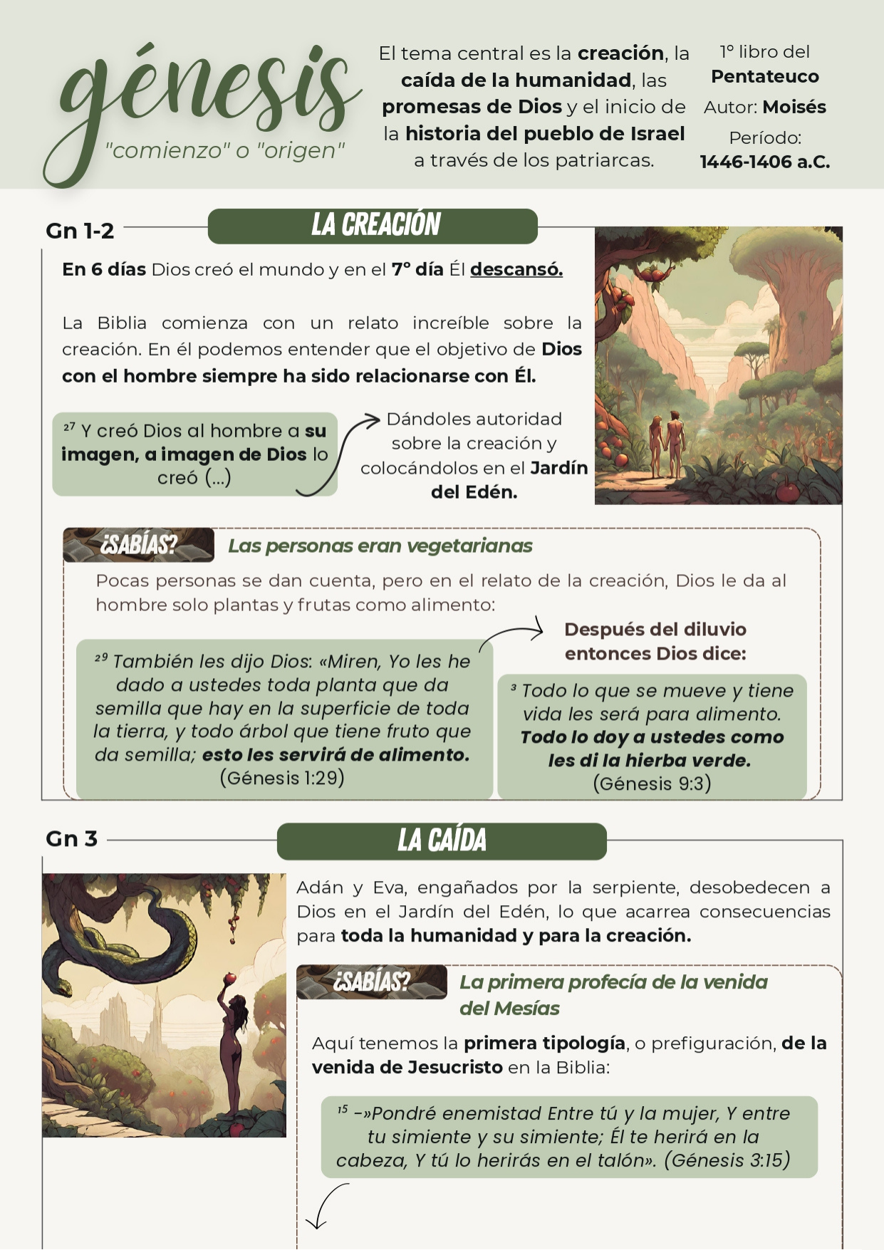 Página del Manual Bíblico Visual